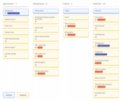 Sitemap